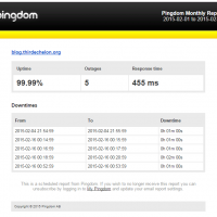 pingdom_report.png